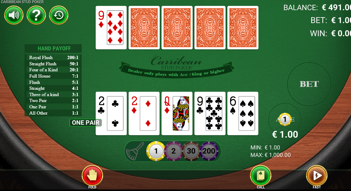 Hướng dẫn cược Poker SV66 trực tuyến