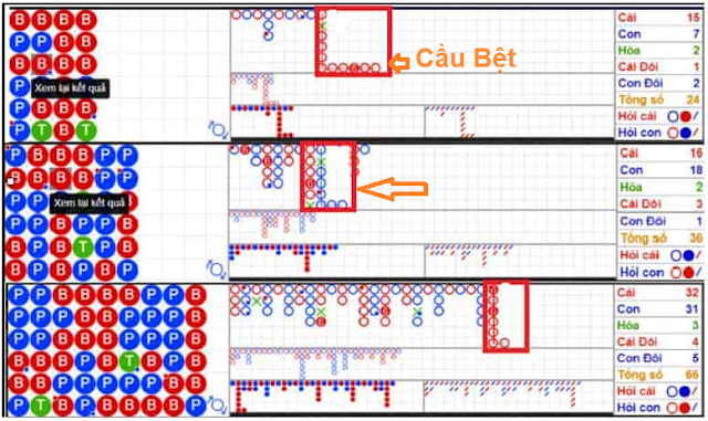 Bắt cầu Baccarat theo cầu bệt